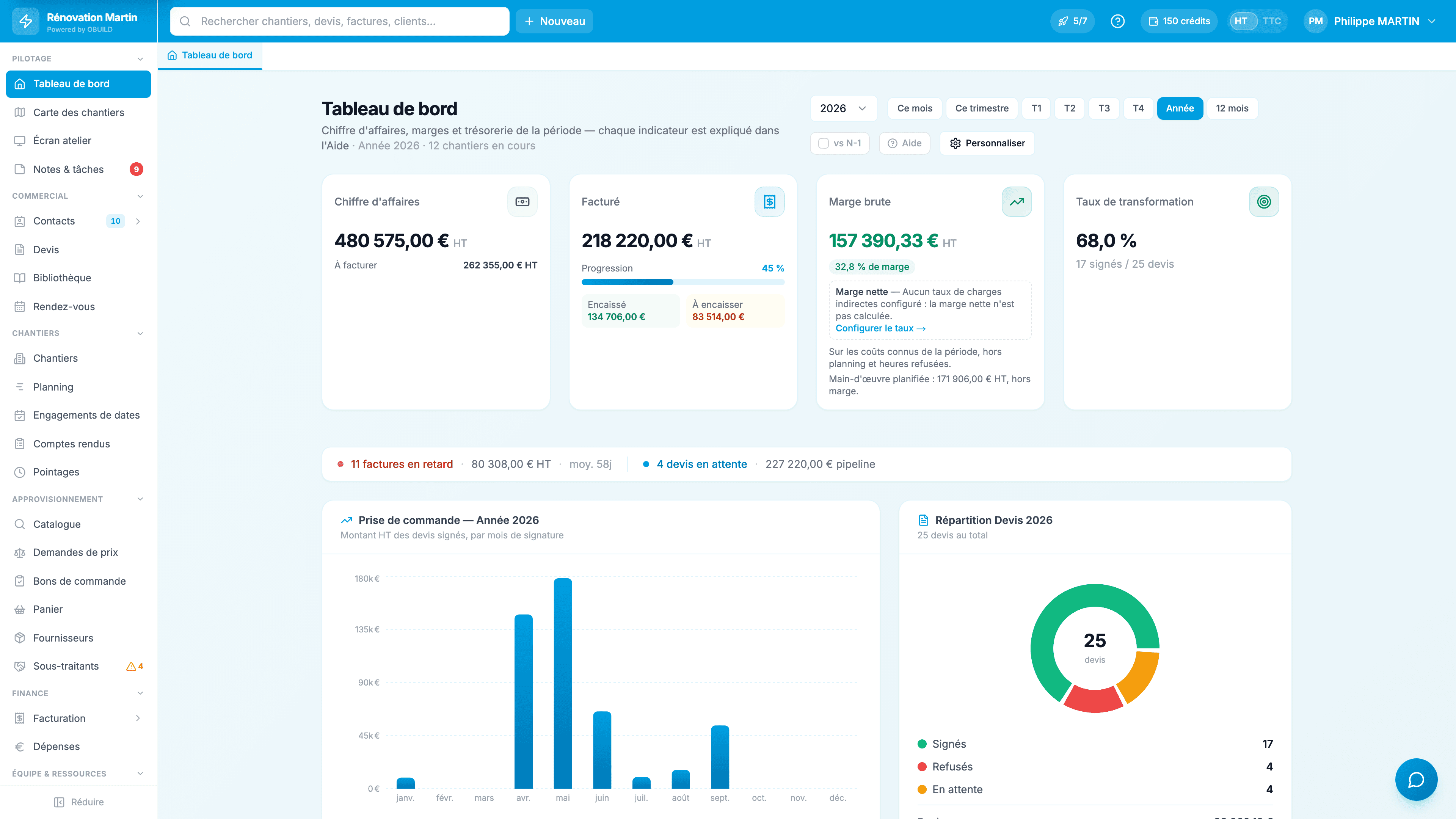 Tableau de bord OBUILD — CA, marge, chantiers en cours