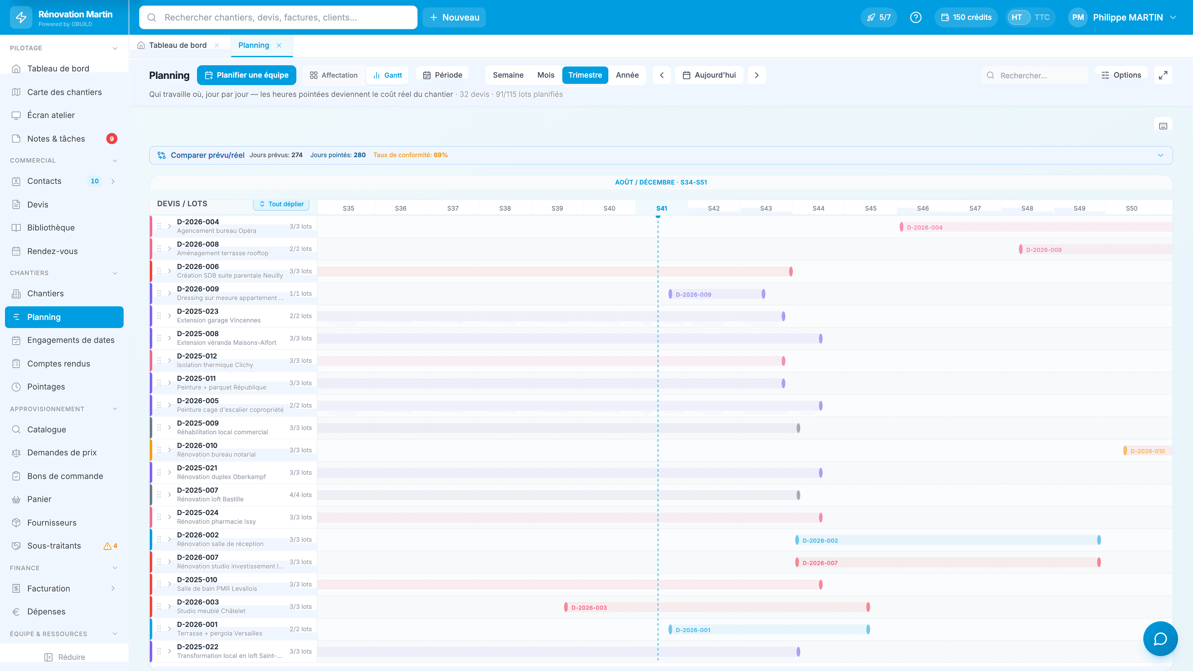 Planning Gantt de tous les chantiers